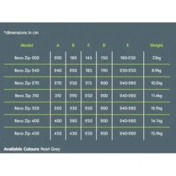 Kampa Revo-Zip Roll Out Awning 2019 -The Outdoor Haven Store kamparevo zipsizetable compressor